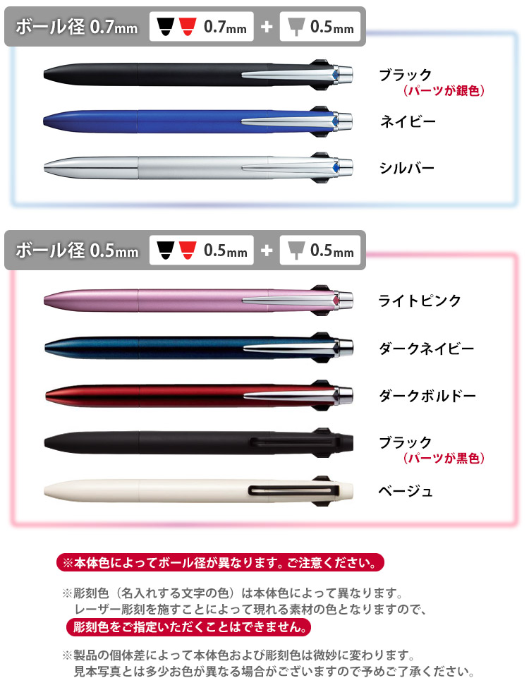 名入れ 多機能 ボールペン Jetstream Prime ジェットストリーム プライム 2 1 多機能ペン Uni ユニ 三菱鉛筆 F彫刻 父の日 就職祝 卒業祝 入学祝 はんこ奉行